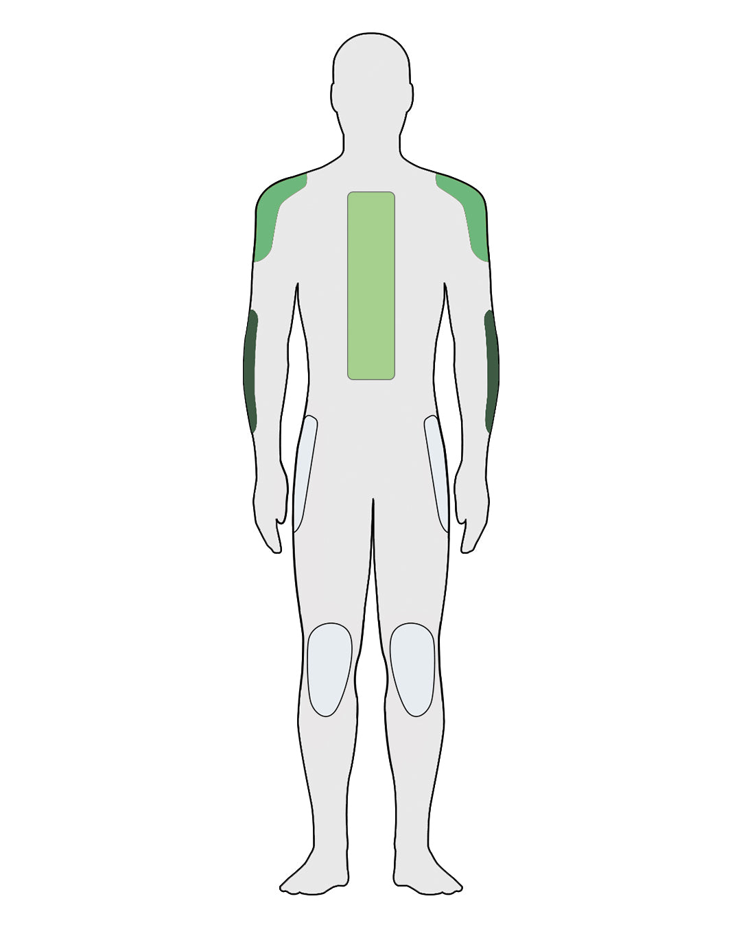 Chart of figure wearing SAS-TEC Tripleflex upper body impact protection set, featuring lightweight SC-1/SB2 shoulder protectors, SC-1/KB2 elbow protectors, and a SC-1/B47-2 or SC-1/B52-2 back protector for enhanced safety.