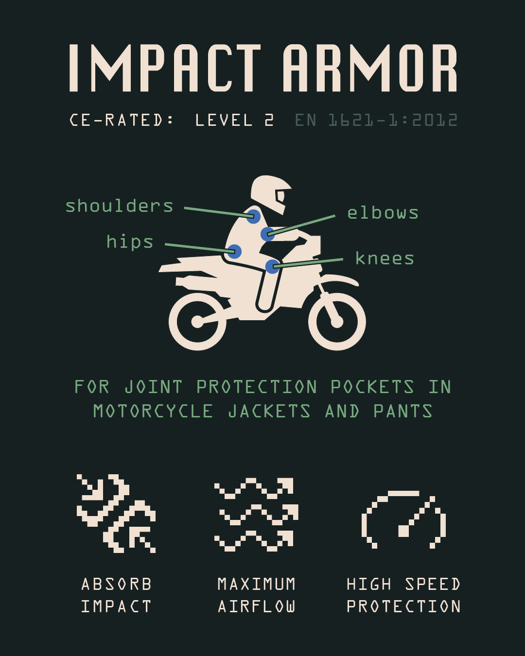 Tripleflex Blue Level 2 Impact Armor